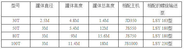 加氣塊設(shè)備，加氣塊生產(chǎn)線，加氣砌塊設(shè)備，加氣砌塊生產(chǎn)線